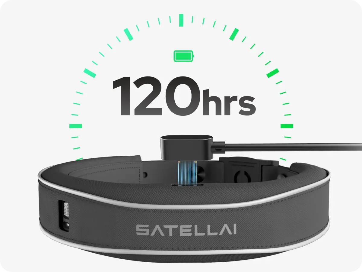 Up To 5 Days of Battery Life